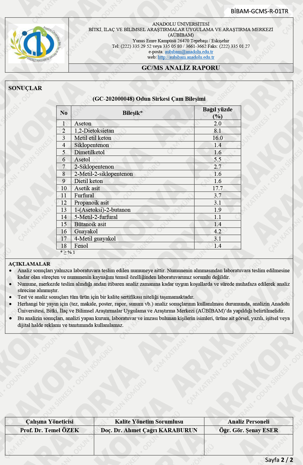 odun sirkesi analiz raporu_tm